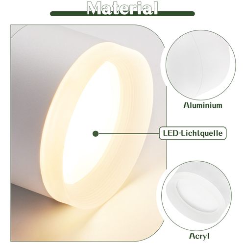 Spot LED En Saillie  Spot En Saillie Blanc Spot De Plafond Rond 5w Spot En Saillie Gx53