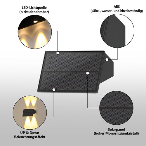 Applique Murale Solaire D'extérieur  Appliques Murales Extérieures Étanches Blanc Chaud Appliques