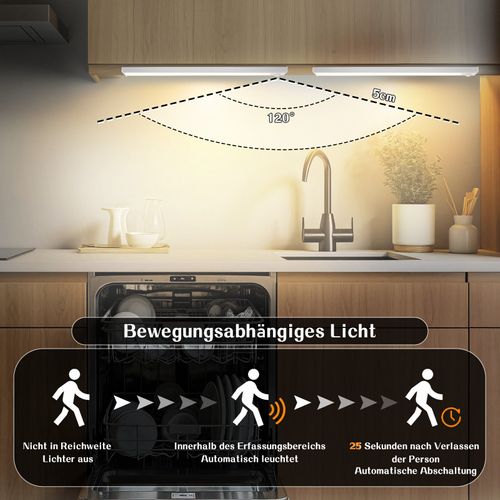Lampe 2 X LED Sous Meuble  Avec Détecteur De Mouvement, Rechargeable Par USB, 1 500 Mah