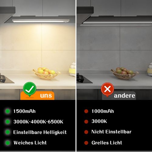 Lampe 2 X LED Sous Meuble  Avec Détecteur De Mouvement, Rechargeable Par USB, 1 500 Mah