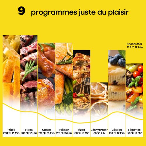 Friteuse à Air Chaud Avec Fenêtre De Visualisation, Af80d10w-1 9l Airfryer, 9 Programmes, 2350w