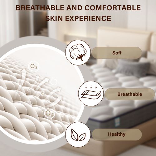 Ensemble Matelas à Ressorts 160x200cm, Epaisseur 20 cm + Sommier Avec Lattes