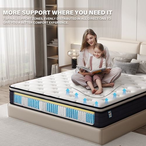 Ensemble 140x190cm Matelas à Ressorts + Sommier Avec Lattes Larges, Epaisseur Du Matelas 25cm