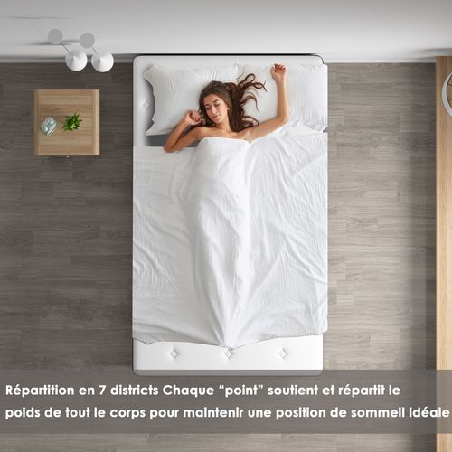 Matelas à ressort ensachés 90x190 cm + Cadre De Lit En Fer