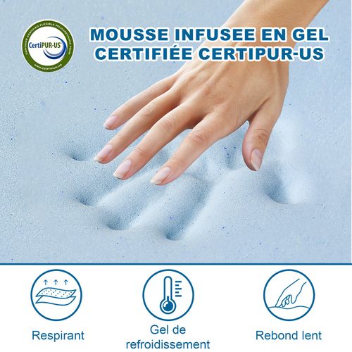 Ensemble Matelas Mousse 90x190 cm Epaisseur 17 Cm + Sommier à Lattes