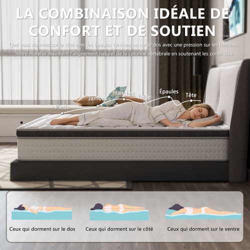 Matelas Ressorts 160x200 Cm Accueil Mémoire De Forme Épaisseur 25 Cm