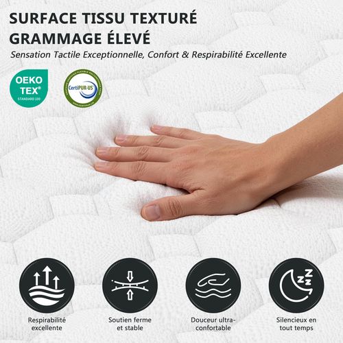 Matelas Ressorts 160x200 Cm Accueil Mémoire De Forme Épaisseur 25 Cm