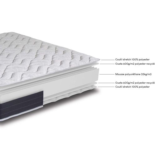 Matelas + Sommier Tapissier 140x190 Mousse - Melior - Soutien Ferme - Blanc