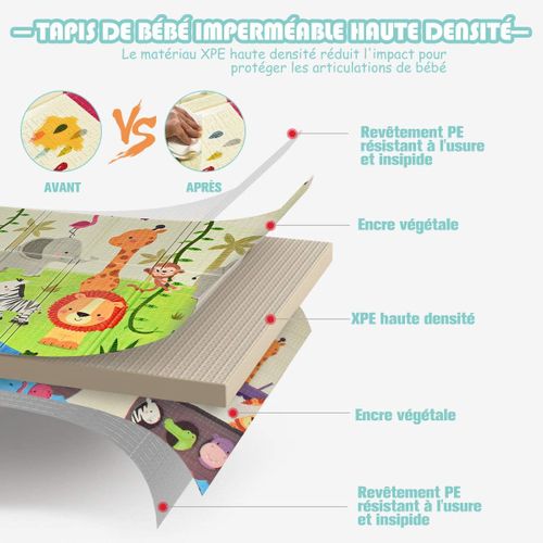 Tapis De Jeu Pour Bébé Pliable 200x180x1,4cm Avec Image Licorne Et Poney En Mousse