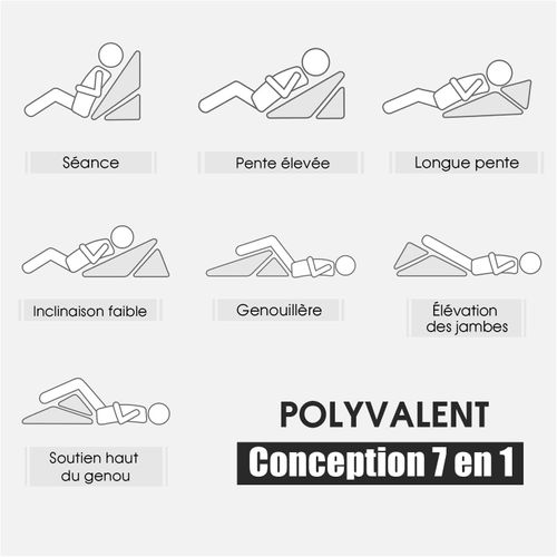 Coussin De Calage Thérapeutique, Oreiller Anti-stress Élévateur De Jambes Soulager Douleur