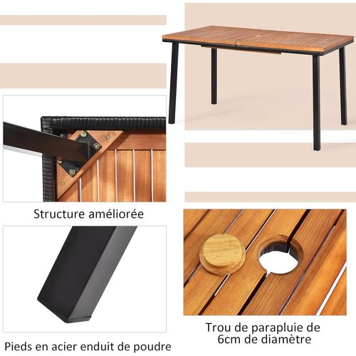 Table De Salle à Manger En Bois D’acacia, Table De Jardin Avec Trou De Parapluie,140x75x76cm
