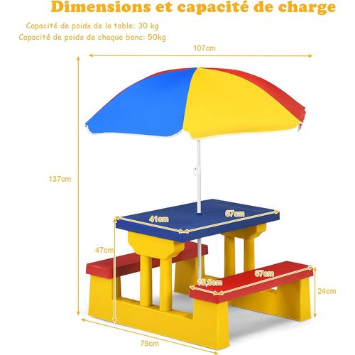 Ensemble Salon De Jardin Pour Enfant Table Et 2 Bancs Avec Parasol En Bois Meuble Extérieur