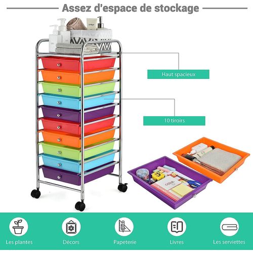 Tour De Rangement Plastique à Tiroirs Rangement Avec Roulettes 32.5 X 37 X 86 Cm