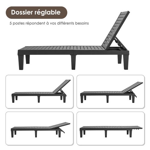 Bain De Soleil Inclinable Chaise Longue Dossier Réglable Sur 5 Positions Charge 180kg Noir