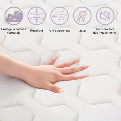 Matelas Ressorts 120x190 Cm, Confort, 7 Zones - 25 Cm D'épaisseur