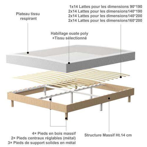 Ensemble Matelas Mousse 160x200 Cm Epaisseur 21 cm + sommier déco