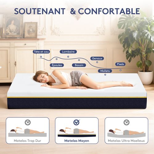 Ensemble Matelas Mousse 160x200 Cm Epaisseur 21 cm + sommier déco