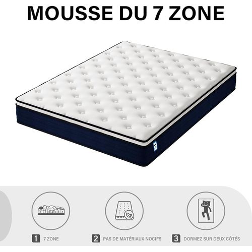 Ensemble Matelas à Ressorts 160x200 Cm Epaisseur 25 cm+ Sommier à Lattes