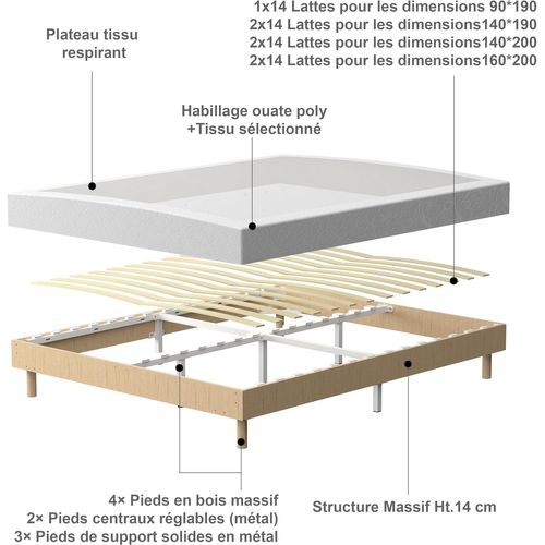 Mémoire Ensemble Composè, Matelas En Mousse 160x200x28 Cm+sommier Tapissier Volige,9 Pieds