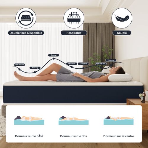Ensemble Matelas En Mousse 160x200 Epaisseur 32 Cm + Sommier déco, 9 Pieds