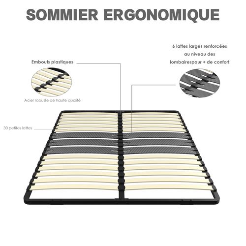 Cadre Lattes 140x190 Cm, 2x15 Lattes Peuplier Naturel