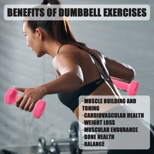 Haltères Néoprène 1kg 2kg 3kg Avec Support – Set De 6 Haltères Musculation