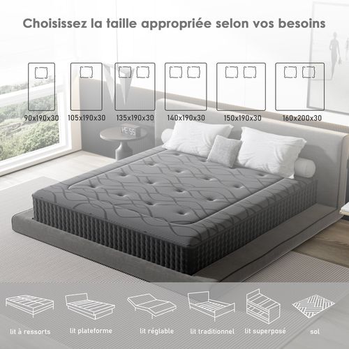 Matelas Ressorts Ensachés 140x200 Cm - 7 zones, Epaisseur 25 Cm