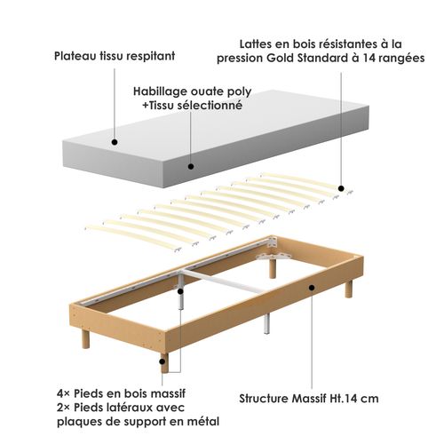 Sommier Tapissier 160x200 (2x80x200), 6 Pieds*2
