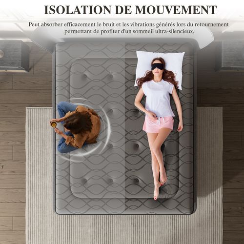 Matelas Ressorts 140x190 Cm 25 Cm d'épaisseur