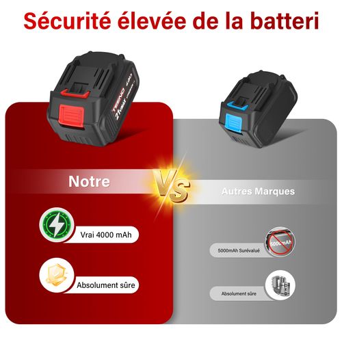 Ensemble D'outils De Jardinage 2 En 1 : Mini-scie Sans Fil De 6 Pouces + Sécateur Électrique Sans