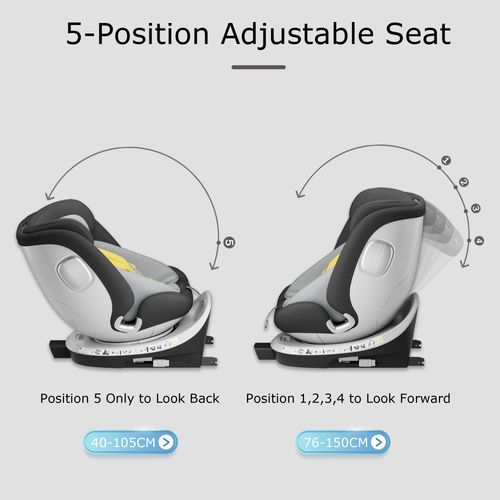 Siège Auto Pour Bébé, Adapté Aux Enfants De 0 à 36 Kg, Équipé De Connecteurs Isofix Et Conforme À