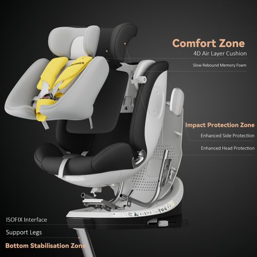 Siège Auto Pour Bébé, Adapté Aux Enfants De 0 à 36 Kg, Équipé De Connecteurs Isofix Et Conforme À