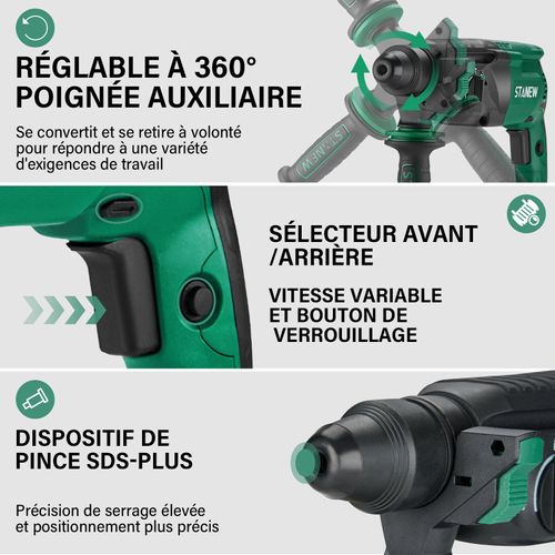 Perceuse à Percussion Sds Plus Filaire 950 W, Avec Jeu D'accessoires 16 Pièces, 0-1150 Tr/min/5100