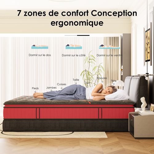 Matelas Ressorts 160x200cm, 30 Cm Épaisseur