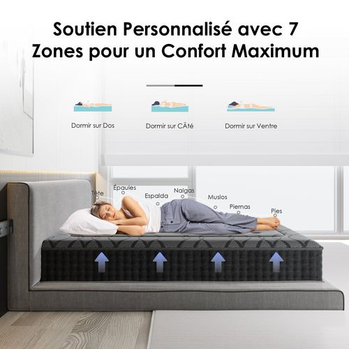 Matelas Ressorts 90x190 Cm De Forme En Mousse Et Ressorts, 30 Cm Épaisseur