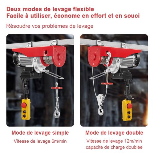 Palan Électrique à Poulie 1450w, 20m Suspension Simple Et Double 400kg/800kg, 6m/min - 12 M/min,