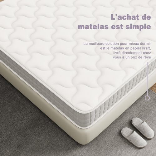 Ensemble Matelas Ressorts 90x190 Cm  Epaisseur 20 cm + sommier déco