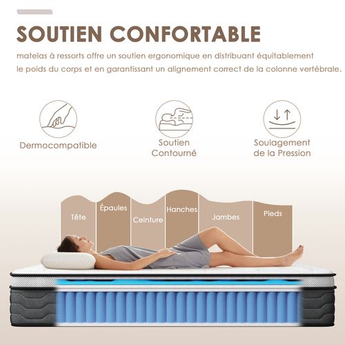 Ensemble Matelas Ressorts 90x190 Cm  Epaisseur 30 cm + sommier déco