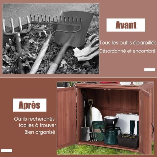 Armoire De Jardin Extérieur Double Porte Avec Poignées Pratiques, Amplement D’espace