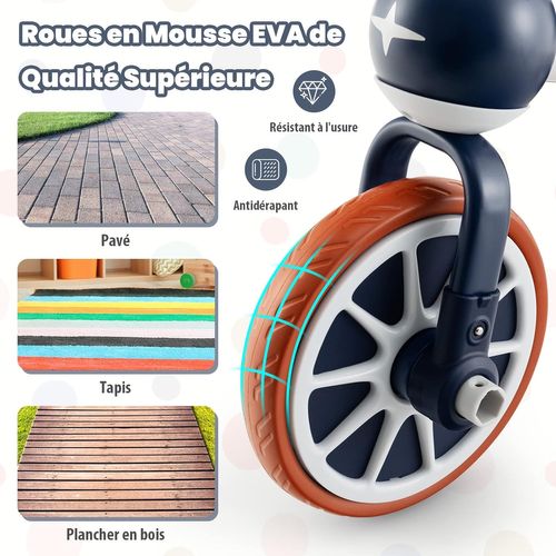 5 En 1 Tricycle Bébé Evolutif Avec Putter Parentale, Siège Réglable, Guidon Réversible (marine)