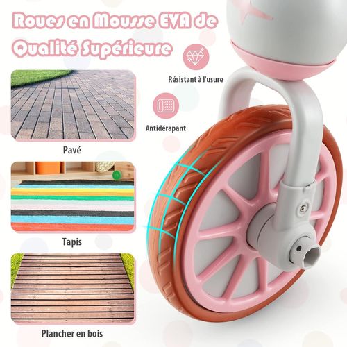 5 En 1 Tricycle Bébé Evolutif Avec Putter Parentale, Siège Réglable, Guidon Réversible (rose)