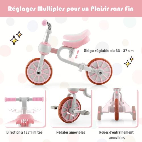 5 En 1 Tricycle Bébé Evolutif Avec Putter Parentale, Siège Réglable, Guidon Réversible (rose)