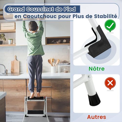 Marchepied à 2 Marches Pliable, Escabeau Cadre Métallique 30 X 20cm,capacité 150 Kg,50 X 49 X 45 Cm