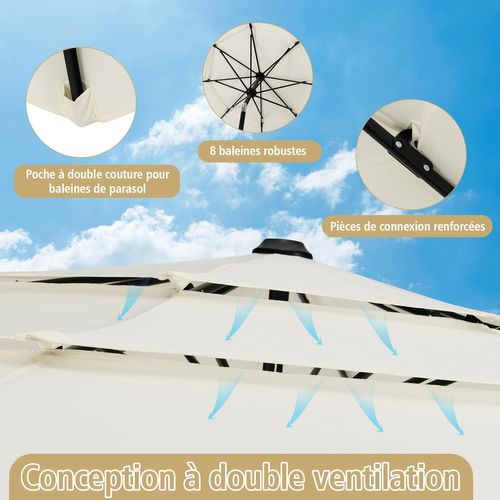 Parasol De Terrasse 3m à 3 Niveaux, Inclinaison à Bouton-poussoir, Manivelle Manuelle (beige)