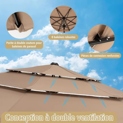 Parasol De Terrasse 3m à 3 Niveaux, Parapluie D'extérieur Double Ventilé (café)