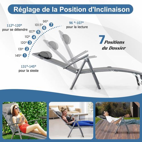 Chaise Longue Pliante, Transat Inclinable Portable Avec Dossier Réglable Sur 7 Positions(gris)