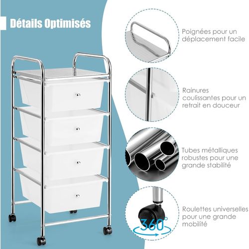 Chariot De Rangement à Roulettes, 37 X 32 X 76 Cm (transparent)