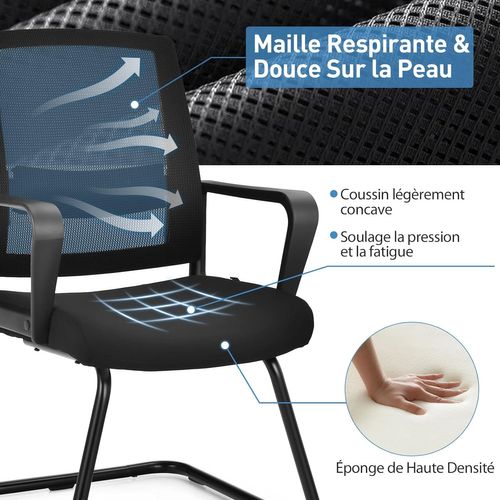 Chaise De Conférence, Chaise Ergonomique En Maille à Dossier Moyen Charge Max 136 Kg (2)