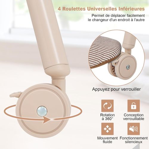 Table à Langer 2 En 1 Avec Baignoire 20l Plateau De Rangement, Commode à Langer Pliable Couches