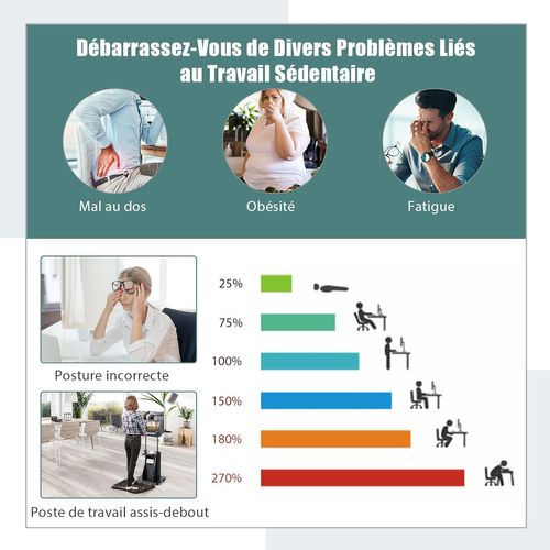 Bureau Mobile Assis-debout,  Poste De Travail Informatique Pour Maison Et Bureau, Noir